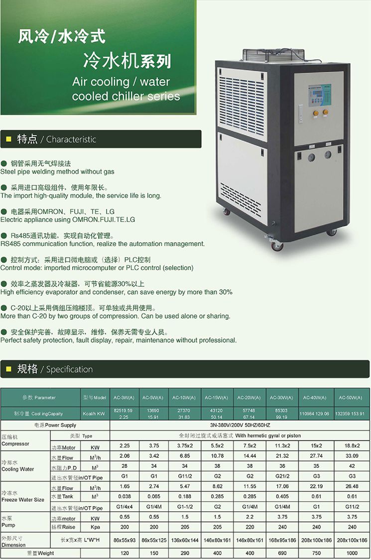 風冷/水冷式 冷水機系列
