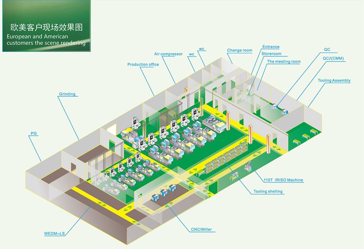 中央供料系統(tǒng)